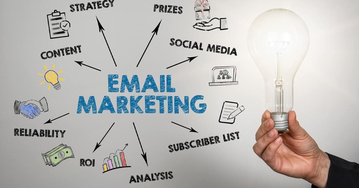 Giải pháp email marketing miễn phí giúp tối ưu ngân sách quảng cáo