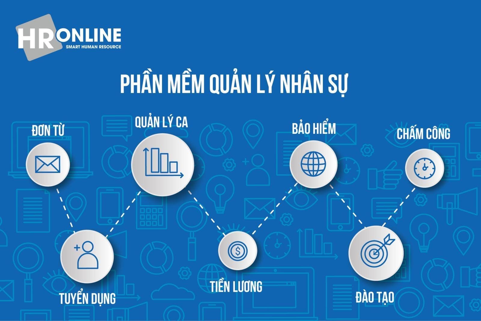 Tìm hiểu ⁤về phần mềm quản lý nhân sự miễn phí phù hợp cho doanh nghiệp khởi nghiệp