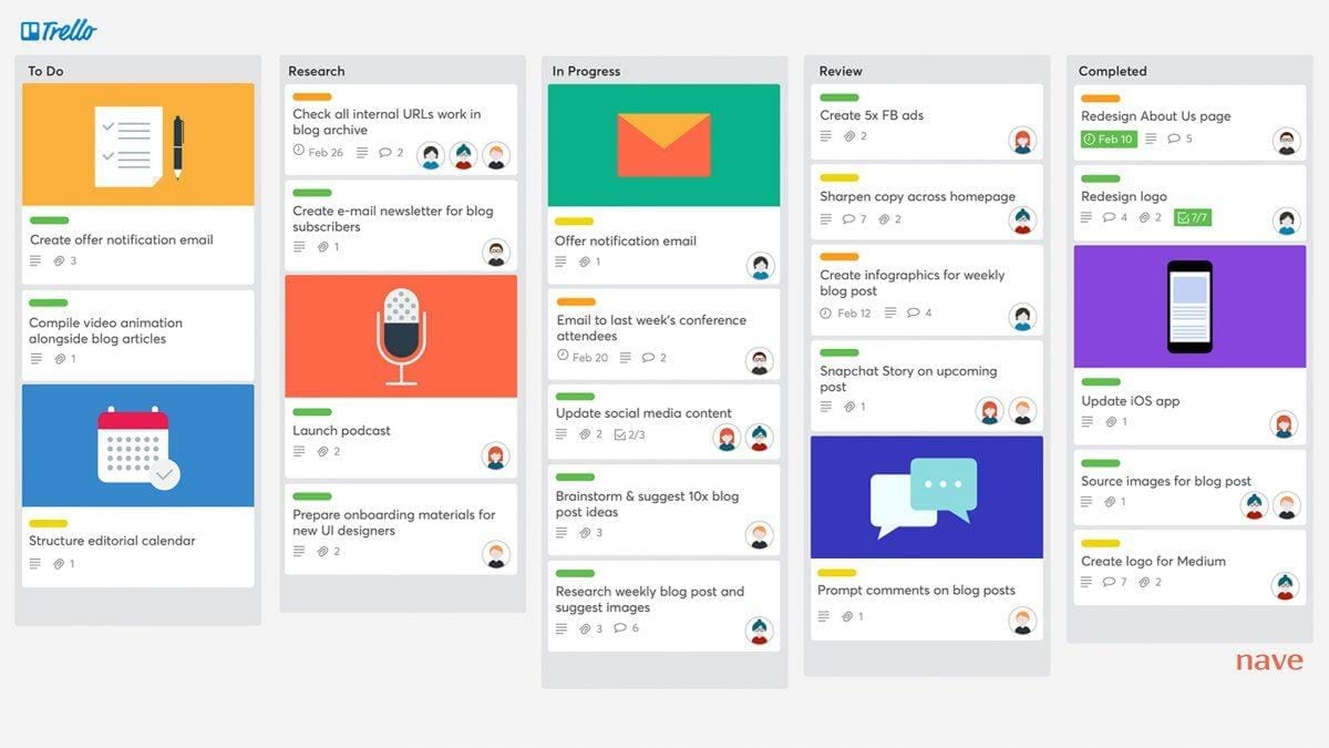 Trello và Asana - Hai lựa chọn miễn phí hàng ‌đầu ​cho quản lý⁤ dự án đơn giản